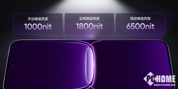 全球首发165Hz电竞屏，超30款手游适配原生高帧模式(图3)