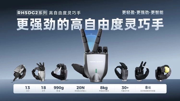新一代高自由度灵巧手亮相，技术创新赋能机器人产业化进程(图3)