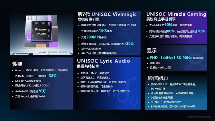 5G芯片新品上市，影音游戏性能全面升级，支持卫星通信与高刷新率(图2)