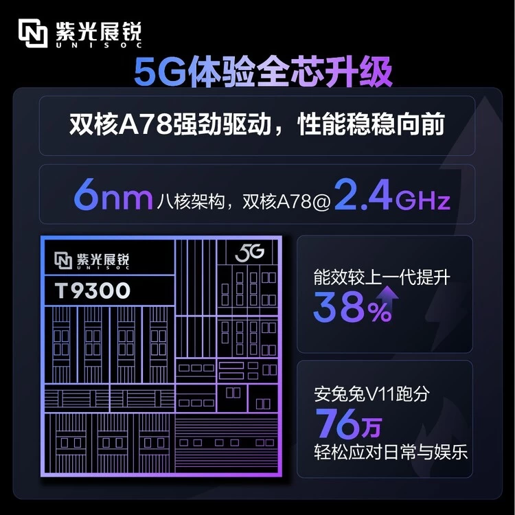5G芯片新品上市，影音游戏性能全面升级，支持卫星通信与高刷新率(图3)