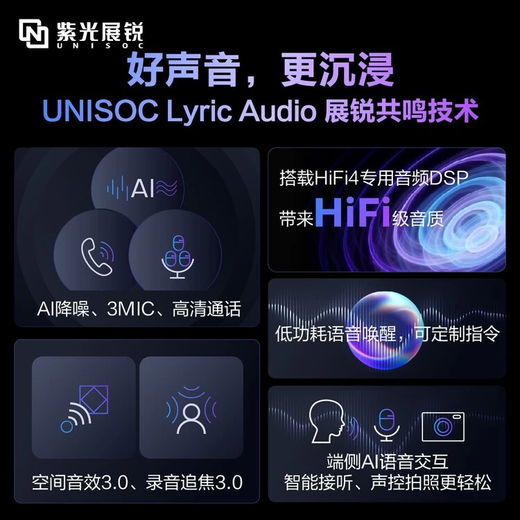 5G芯片新品上市，影音游戏性能全面升级，支持卫星通信与高刷新率(图6)