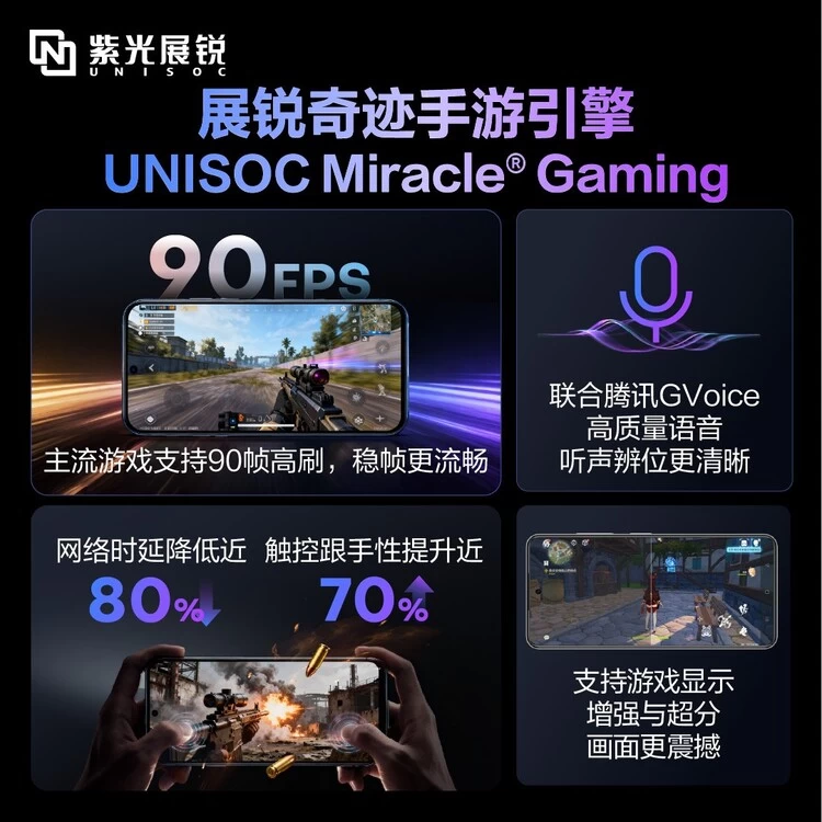 5G芯片新品上市，影音游戏性能全面升级，支持卫星通信与高刷新率(图7)