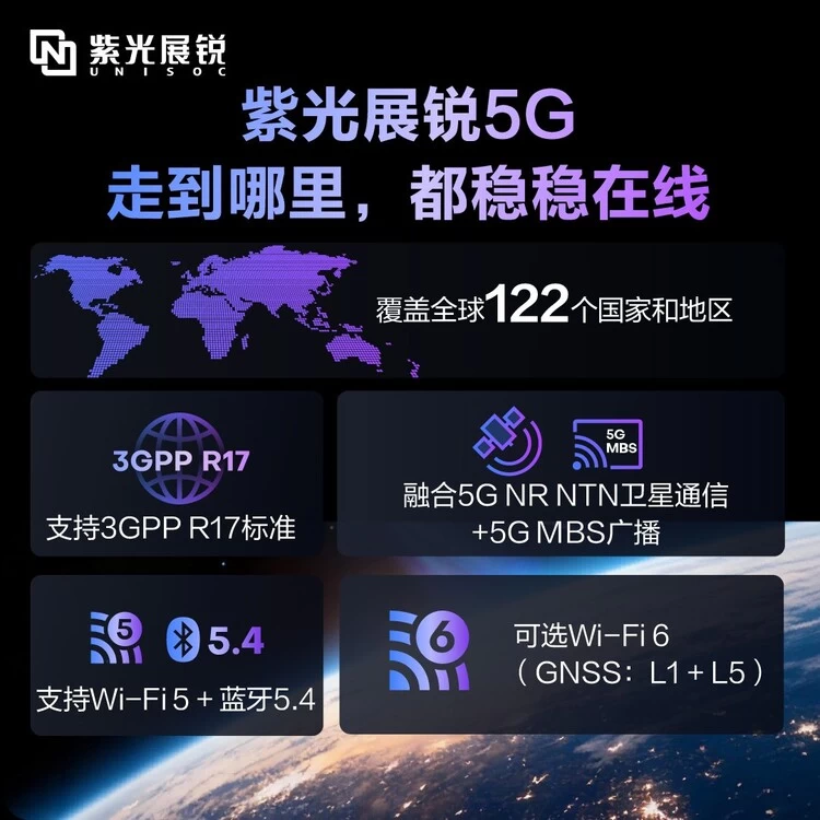 5G芯片新品上市，影音游戏性能全面升级，支持卫星通信与高刷新率(图8)