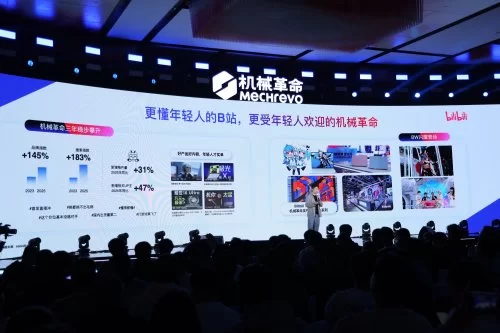 品牌视觉体系全面升级，以可靠伙伴之姿开启新征程(图6)