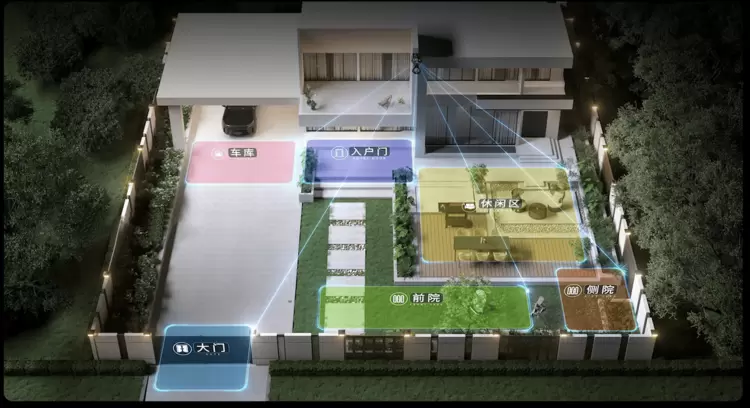 户外安防新纪元:智能算法如何重塑家庭守护体验(图6) 户外安防新纪元:智能算法如何重塑家庭守护体验(图6)