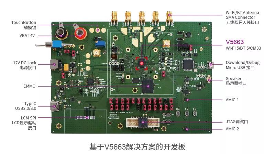 应对AIoT多重挑战,新一代高集成芯片解决方案发布(图5) 应对AIoT多重挑战,新一代高集成芯片解决方案发布(图5)