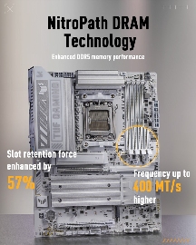 NitroPath技术全面普及，DDR5内存性能实现显著跃升(图1)