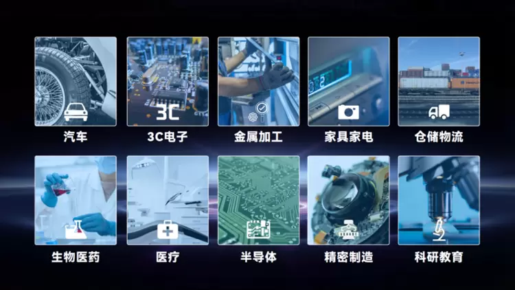 复合机器人实现感知决策执行一体化，重构智能协同新范式(图7)