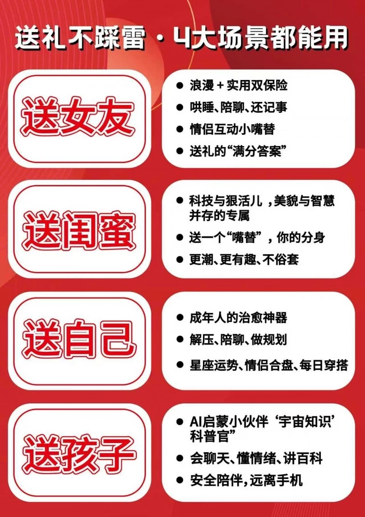 结合星座文化的AI情感陪伴机器人亮相国际消费电子展(图2)