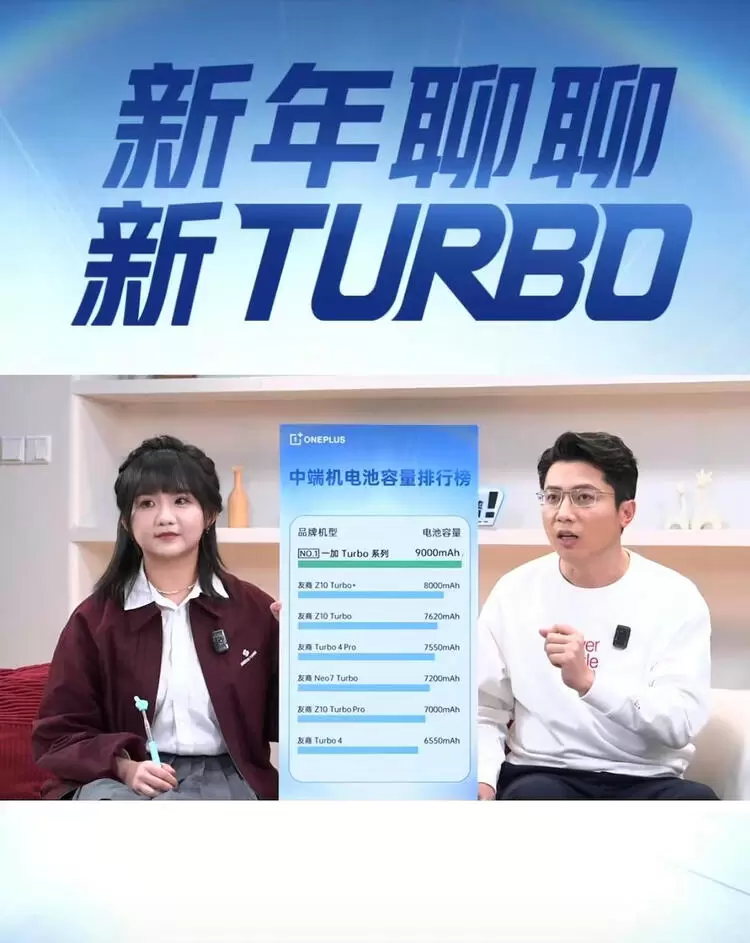 Turbo系列官宣定档,性能续航全面超档(图9) Turbo系列官宣定档,性能续航全面超档(图9)