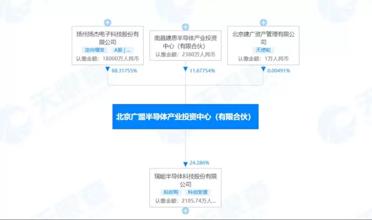 功率半导体行业格局生变，本土供应链优势企业迎来机遇(图4)