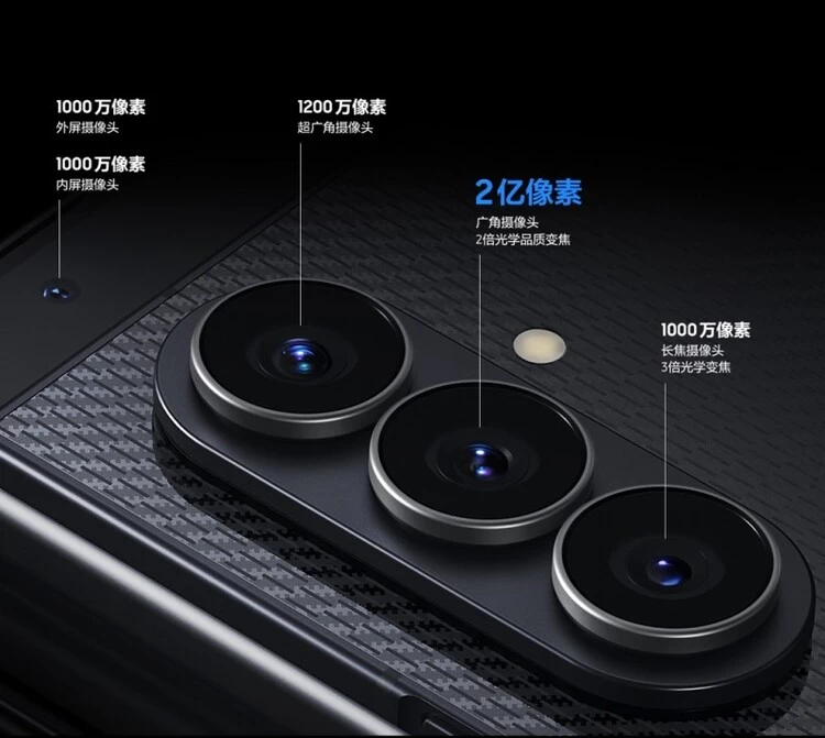 三折叠屏如何重塑移动体验？纤薄巨幕与AI生态的完美融合(图4)