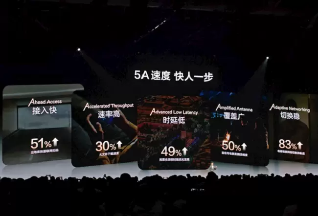 年终高端换机新趋势：为何折叠屏成为品质之选？(图7)