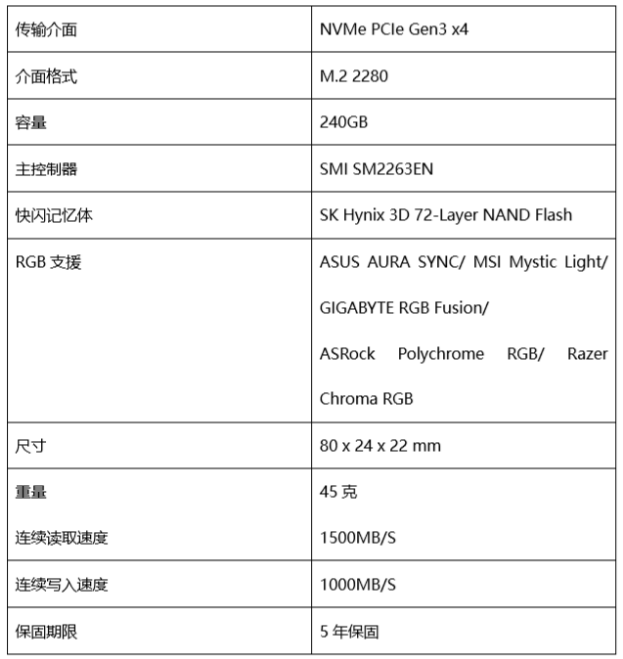 RGB灯效电竞固态硬盘评测：散热性能与读写速度实测分析(图2)