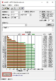 RGB灯效电竞固态硬盘评测：散热性能与读写速度实测分析(图17)
