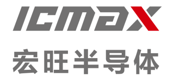 北斗导航芯片国产化突破，存储芯片自主替代助力产业链安全(图3)