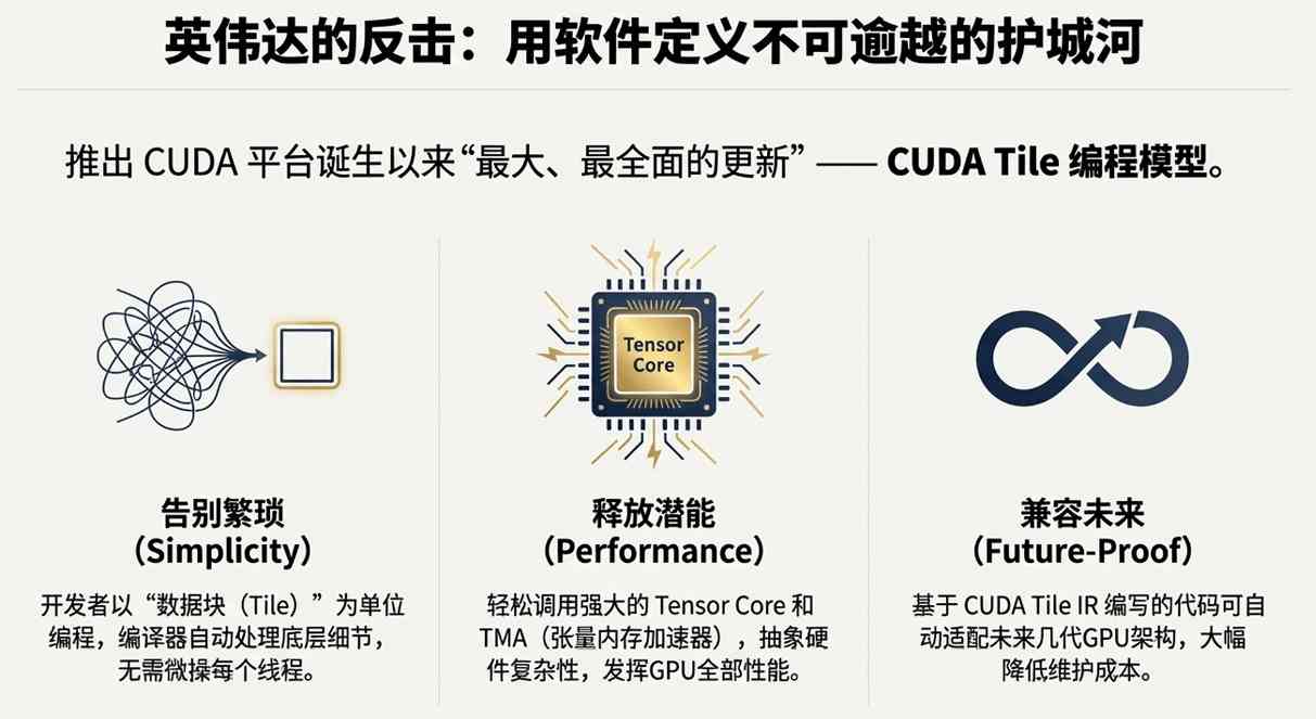 一周AI大事：DeepSeek拼命“省钱”，而字节意在“接管手机”？