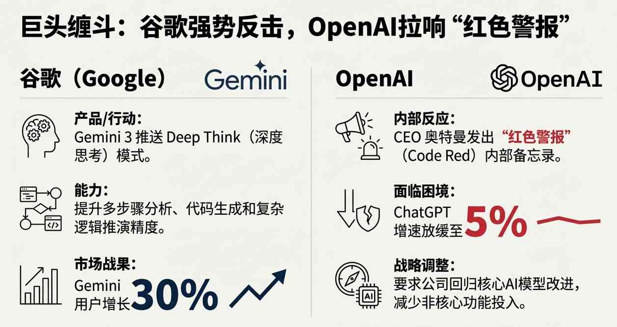 一周AI大事：DeepSeek拼命“省钱”，而字节意在“接管手机”？