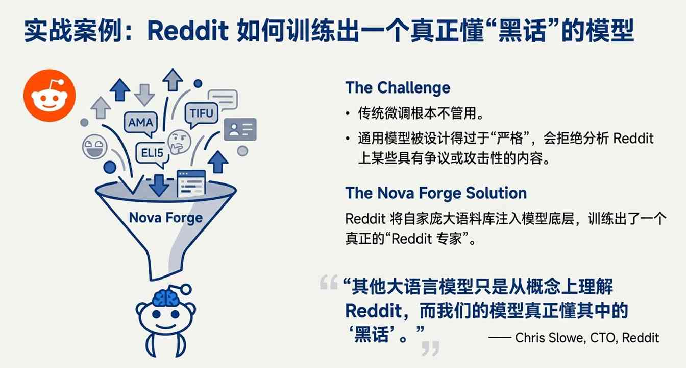 亚马逊自研芯片挑战英伟达垄断地位(图5)