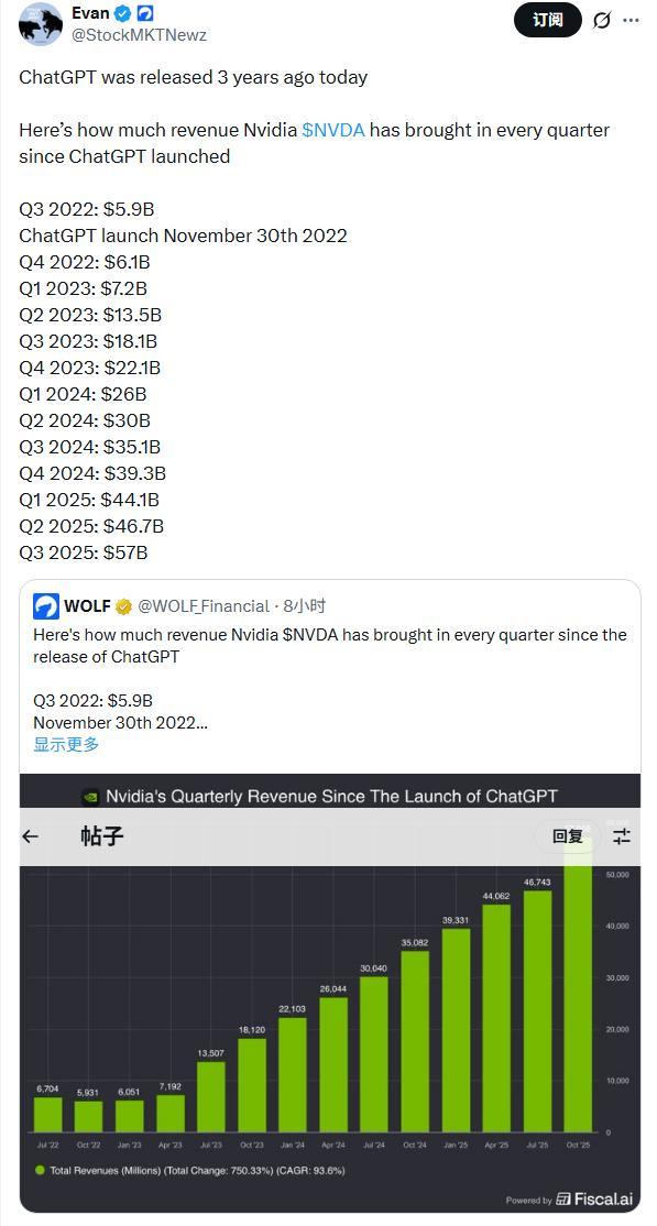 ChatGPT重塑全球AI格局,引发科技与资本双重浪潮(图6) ChatGPT重塑全球AI格局,引发科技与资本双重浪潮(图6)