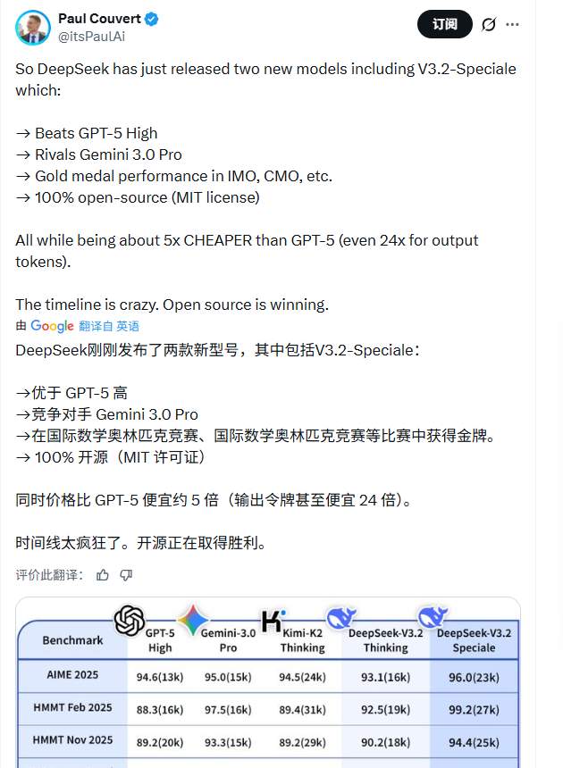 DeepSeek V3.2挑战闭源模型性能极限(图9) 硬刚Gemini 3.0 Pro!DeepSeek V3.2实测性能确实猛,但这三个“硬伤”不得不防
