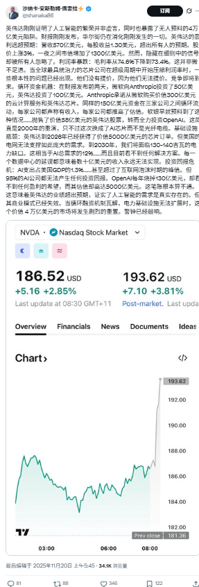 AI增长持续爆发，英伟达财报提振市场信心(图4)