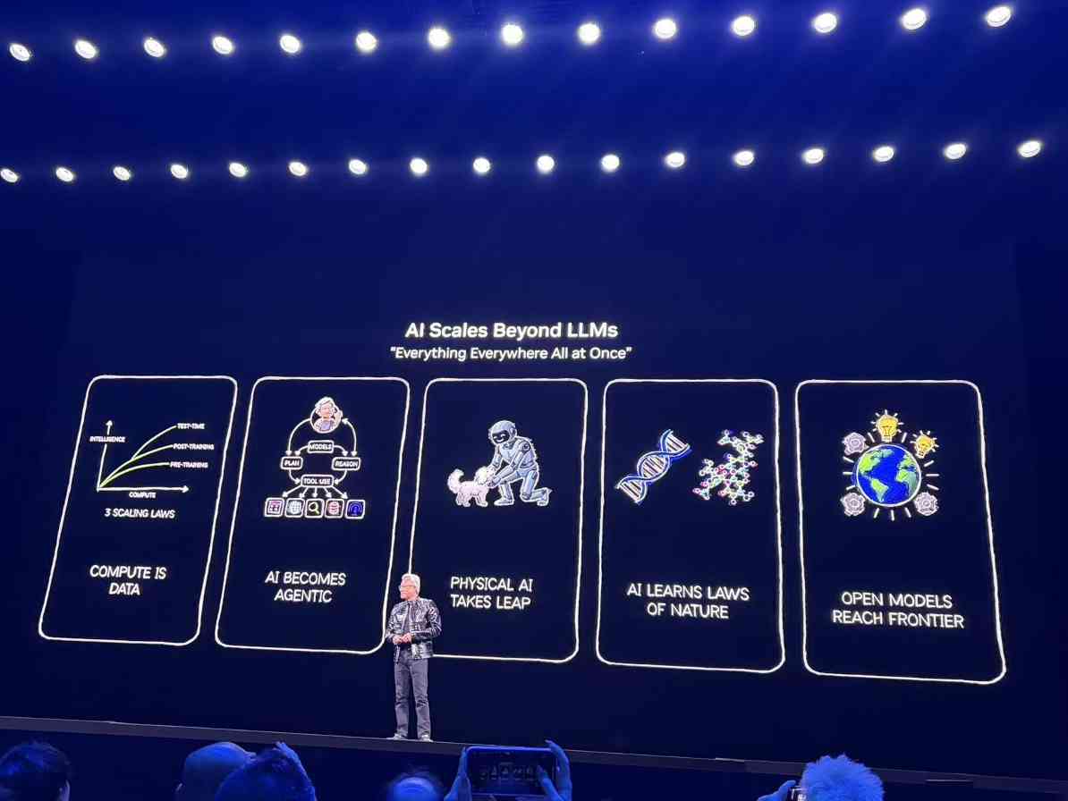 黄仁勋CES演讲揭示AI未来十年发展方向(图4)