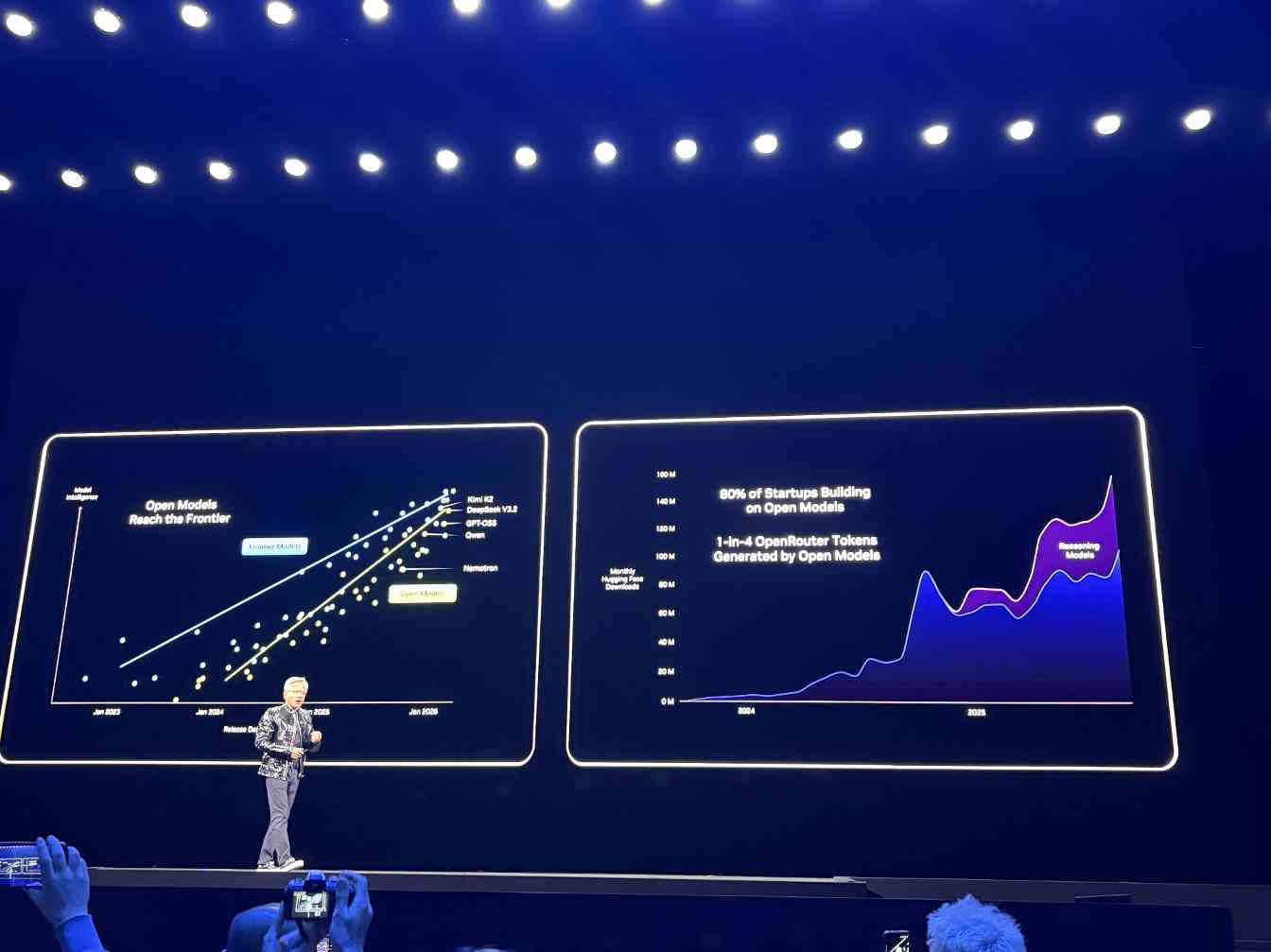 黄仁勋CES演讲揭示AI未来十年发展方向(图5)