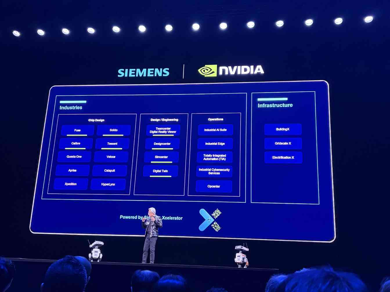 黄仁勋CES演讲揭示AI未来十年发展方向(图14)