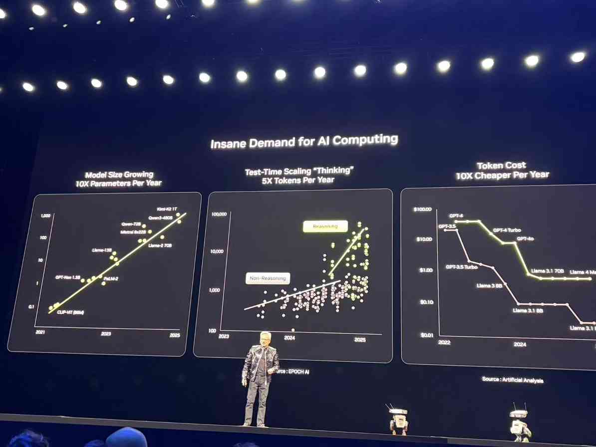 黄仁勋CES演讲揭示AI未来十年发展方向(图16)