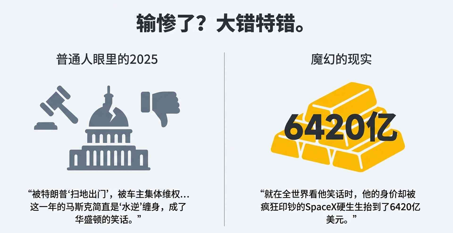 马斯克2025：政坛失势 商场逆袭