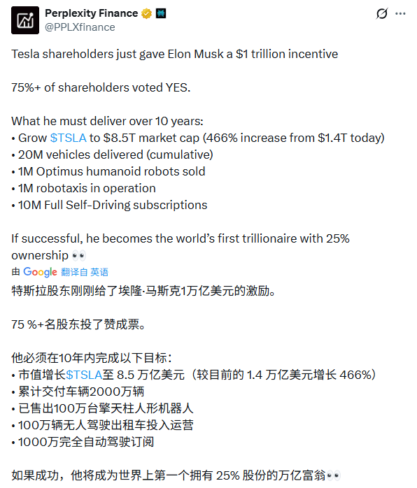 马斯克2025：政坛失势 商场逆袭(图12)