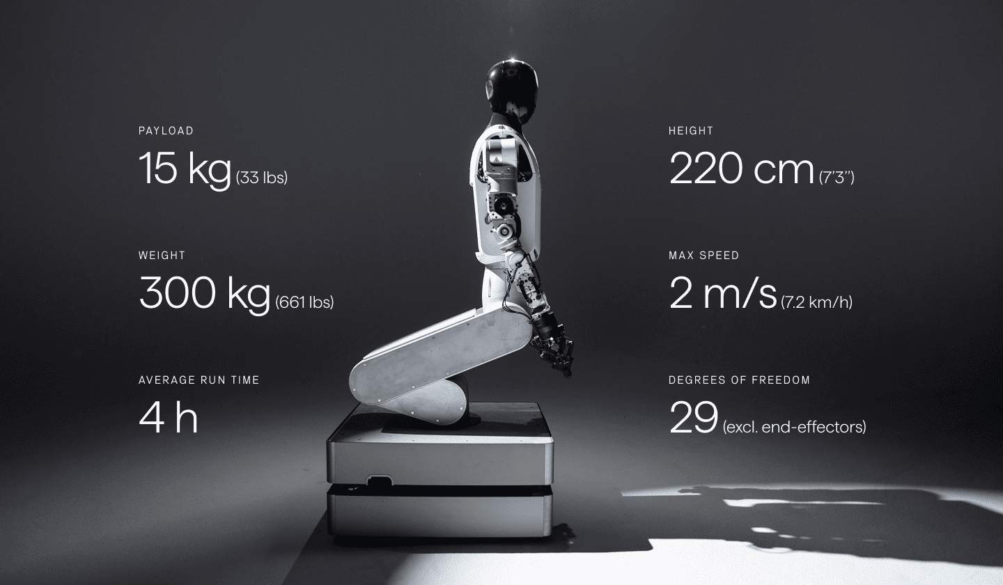 AI硬件革命加速，CES 2026将见证科技新纪元(图6)