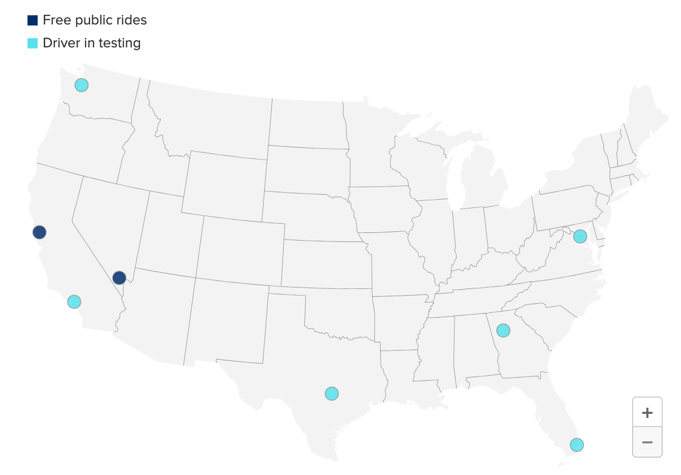 特斯拉与Waymo的自动驾驶对决：愿景与实绩的较量(图8)