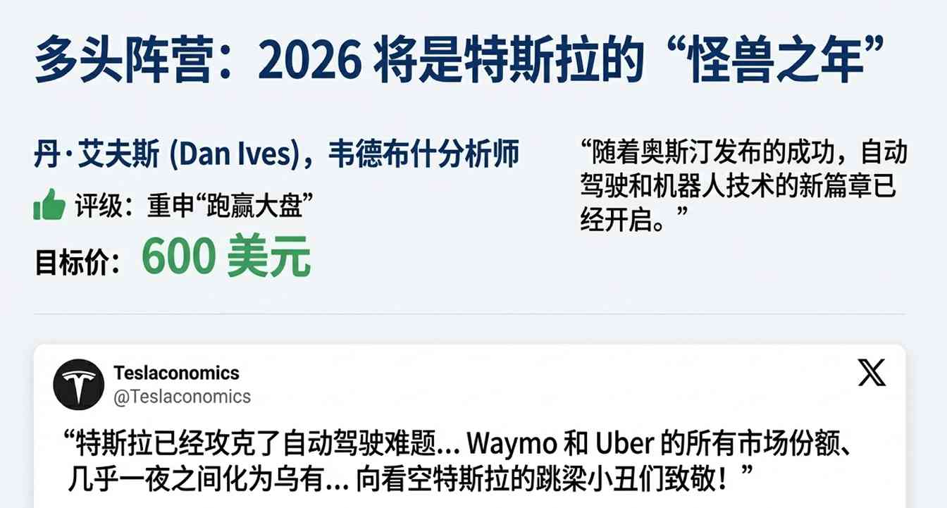 特斯拉无人驾驶测试引热议,资本与技术的博弈升级(图13) 特斯拉无人驾驶测试引热议,资本与技术的博弈升级(图13)