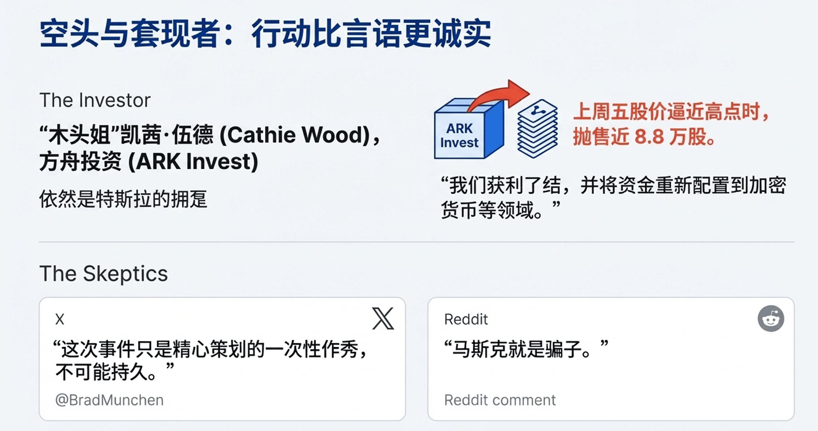 特斯拉无人驾驶测试引热议,资本与技术的博弈升级(图15) 特斯拉无人驾驶测试引热议,资本与技术的博弈升级(图15)