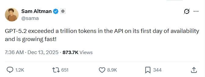 GPT-5.2为何被批无聊？背后是更强的可靠性(图4)