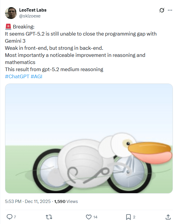 GPT-5.2性能飞跃引发行业震动(图16)