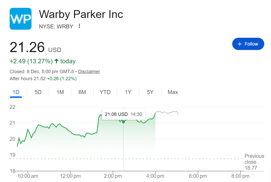 谷歌AI眼镜革新体验,重新定义智能穿戴未来(图2) 谷歌AI眼镜革新体验,重新定义智能穿戴未来(图2)