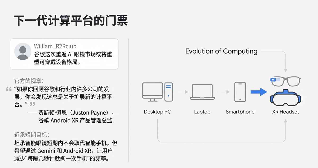 谷歌AI眼镜革新体验,重新定义智能穿戴未来(图9) 卧薪尝胆13年!谷歌官宣AI眼镜定档2026,外媒体验后惊呼:这才是它该有的样子