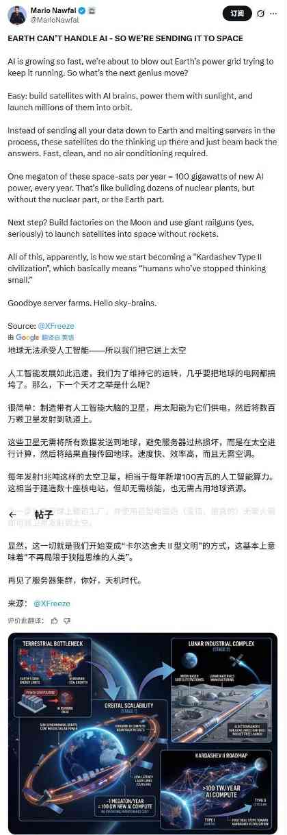 马斯克太空算力计划引发热议,人类或将迈入新文明阶段(图4) 马斯克太空算力计划引发热议,人类或将迈入新文明阶段(图4)