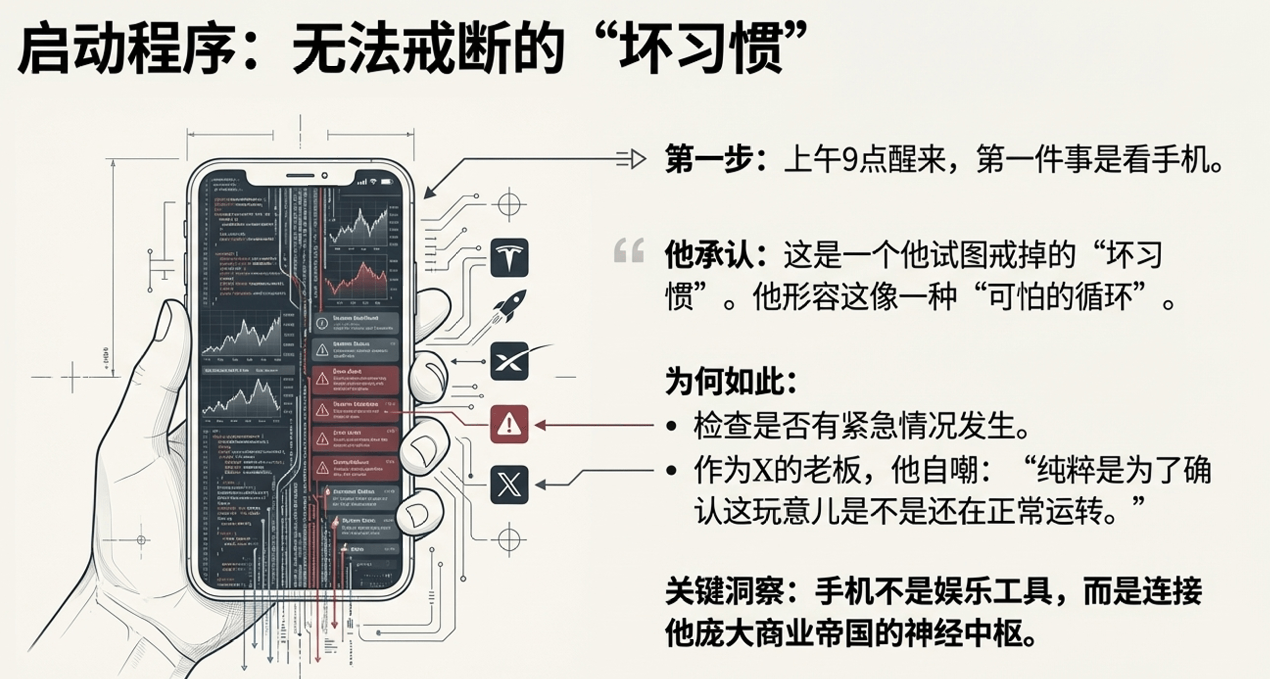 富豪作息挑战:马斯克的极限生活真相(图4) 富豪作息挑战:马斯克的极限生活真相(图4)