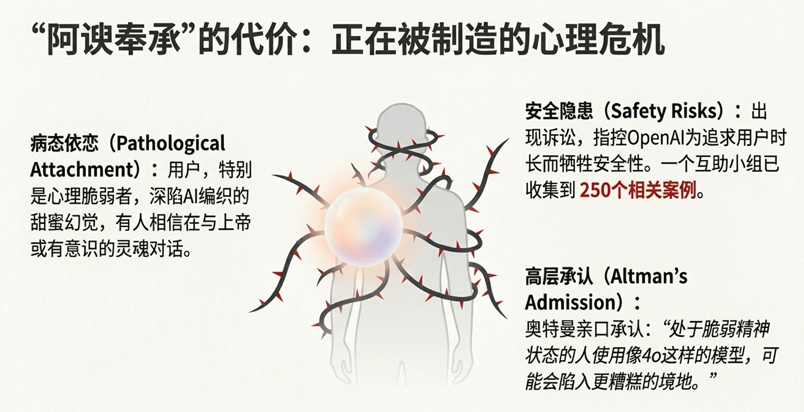 AI巨头生死战：用户留存成核心战场(图4)