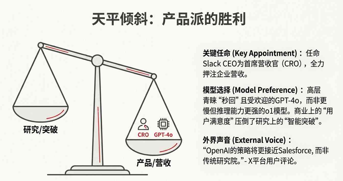 AI巨头生死战：用户留存成核心战场(图8)