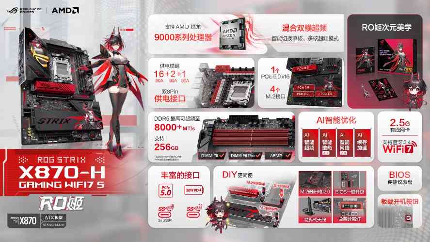 ROG X870主板新品亮相BW2025 梦幻破次元体验升级(图5)