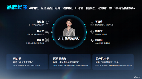 AI数字人赋能医药行业四大场景智能化升级(图2)