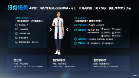 AI数字人赋能医药行业四大场景智能化升级(图5)