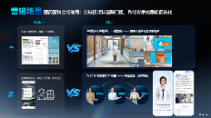 AI数字人赋能医药行业四大场景智能化升级(图4)