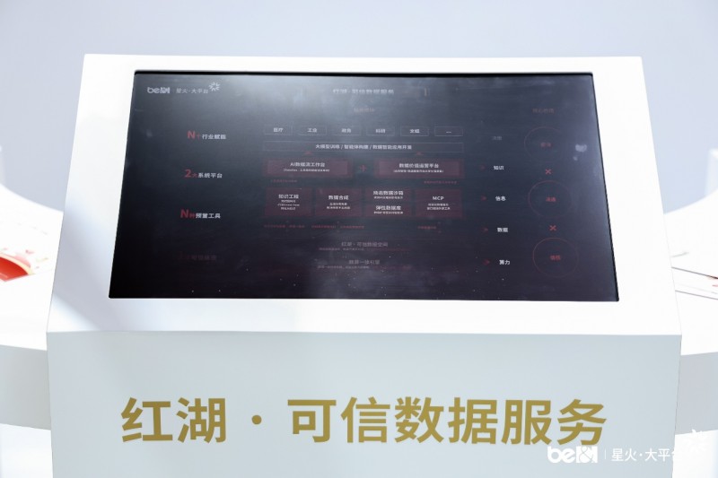 AI助力基层治理创新，探索智能化发展新范式(图3)