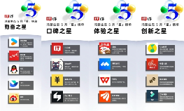 鸿蒙生态创新应用涌现 人保app优化体验获认可